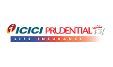 icici